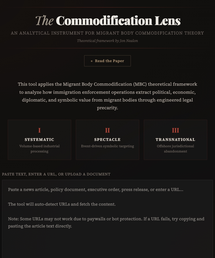 The Commodification Lens analytical tool interface